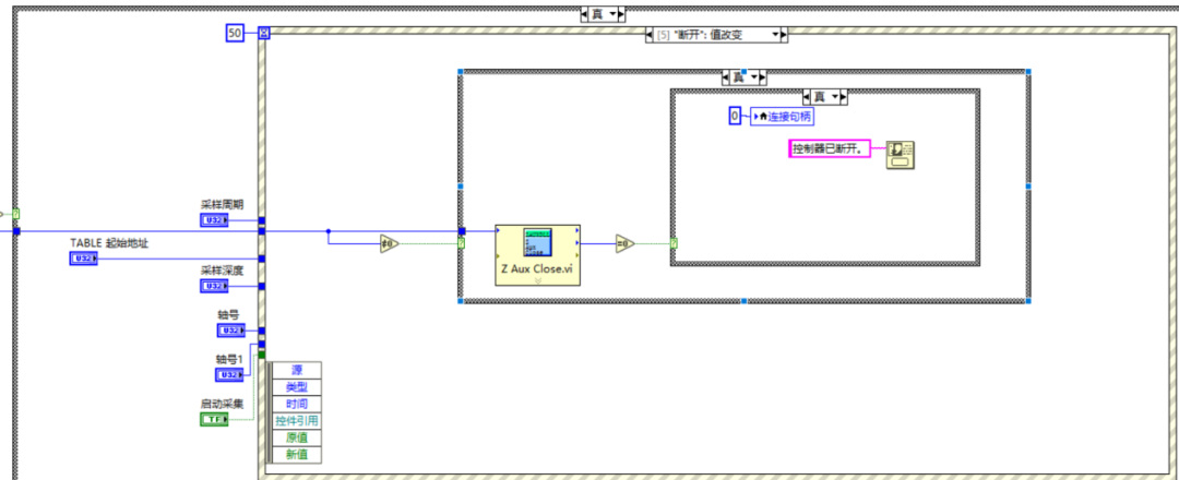 ethercat运动控制器在labview中的运动控制与实时数据采集
