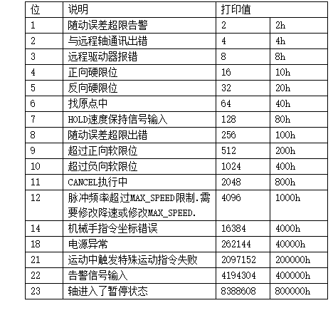 vb小程序vb代码将图片保存或转变为jpg格式_vb简单小程序_vb 画三次参数样条曲线的小程序