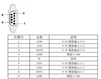 vb小程序vb代码将图片保存或转变为jpg格式_vb简单小程序_vb 画三次参数样条曲线的小程序