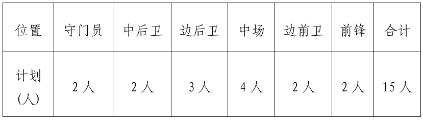 遵义市实验学校