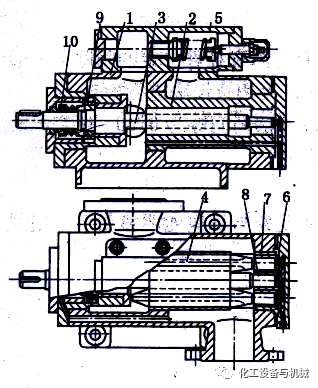 螺杆泵。。。。。的图1