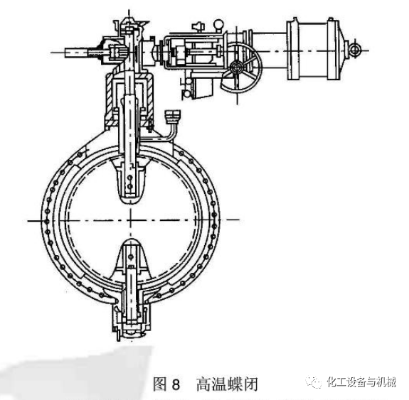 催化裂化装置特阀的图12