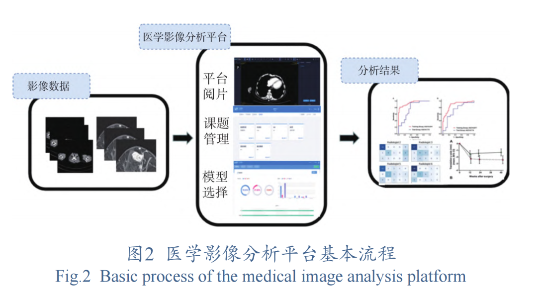 640?wx_fmt=png&tp=wxpic&wxfrom=5&wx_lazy=1&wx_co=1