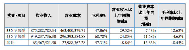 å¾ç