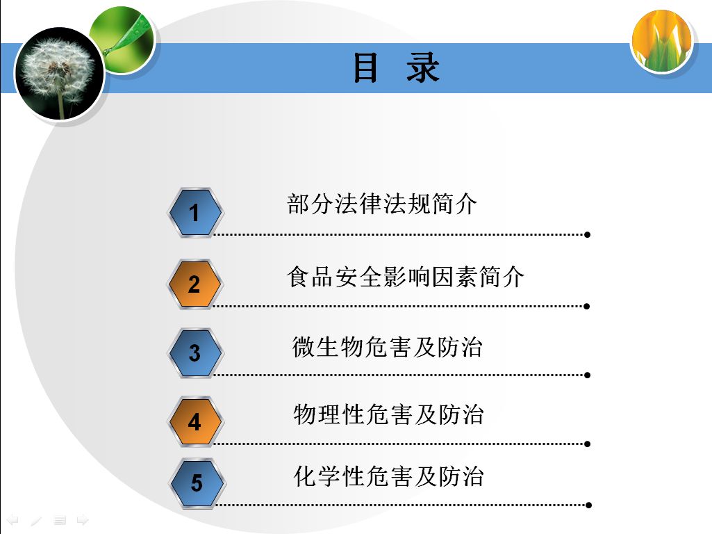 食品安全基础知识培训 包括微生物 物理性 化学性危害及防治 食品实验室服务 微信公众号文章阅读 Wemp