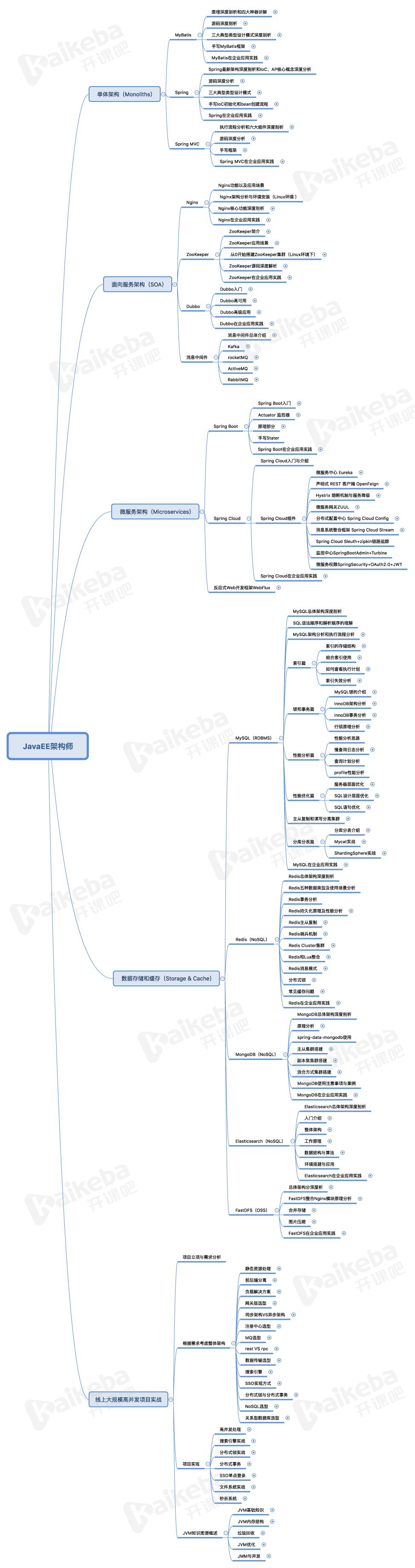 640?wx_fmt=png&tp=webp&wxfrom=5&wx_lazy=1&wx_co=1&retryload=1