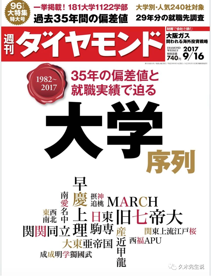第一讲 日本留学基础篇 一 大学升学常识 久木教育咨询有限公司