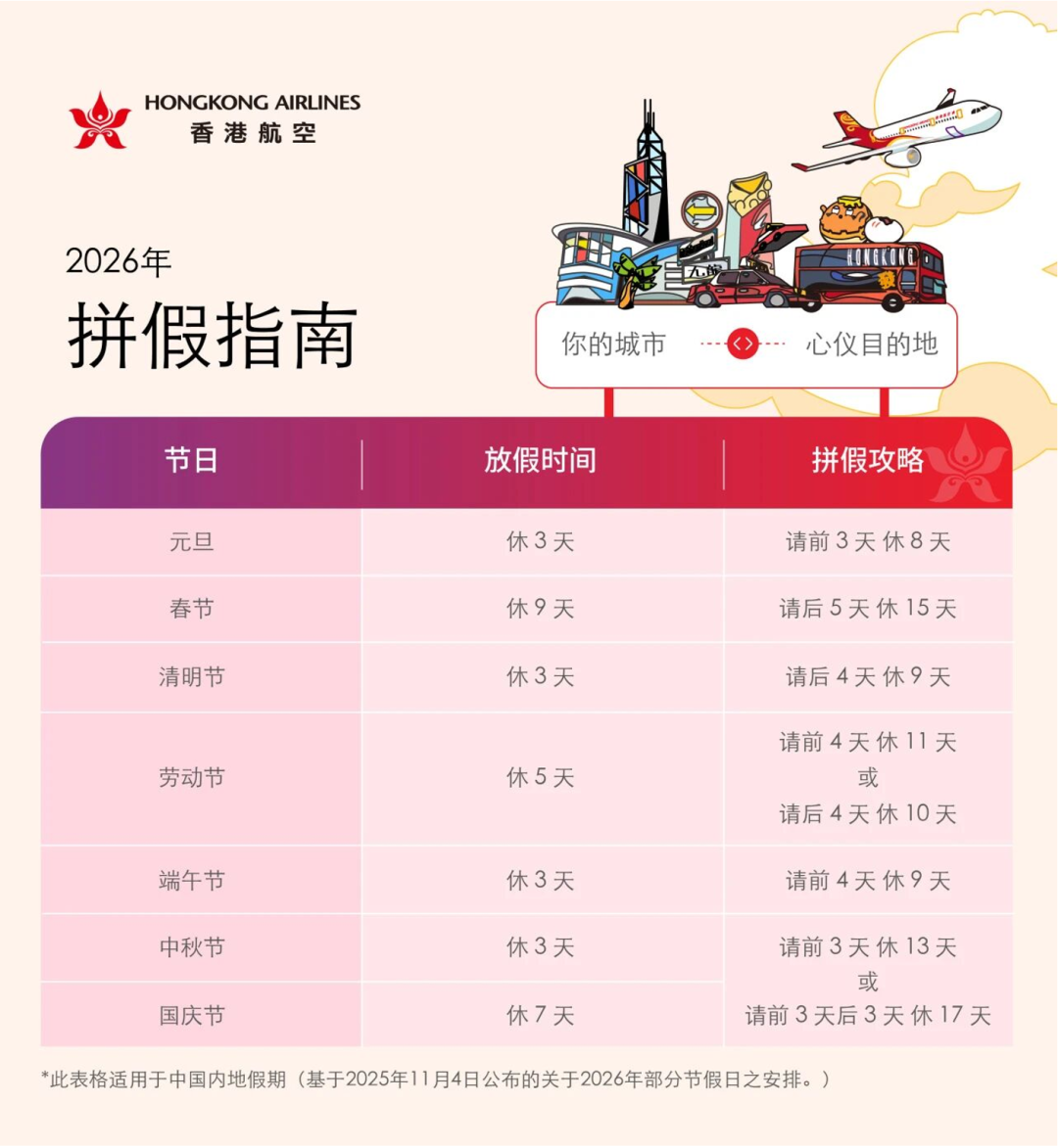 【优行·资讯】香港航空19周年庆！机票折扣高达19%，还有超值拼假指南请查收～