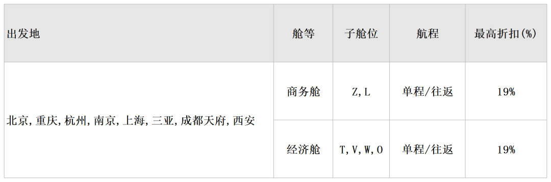 【优行·资讯】香港航空19周年庆！机票折扣高达19%，还有超值拼假指南请查收～