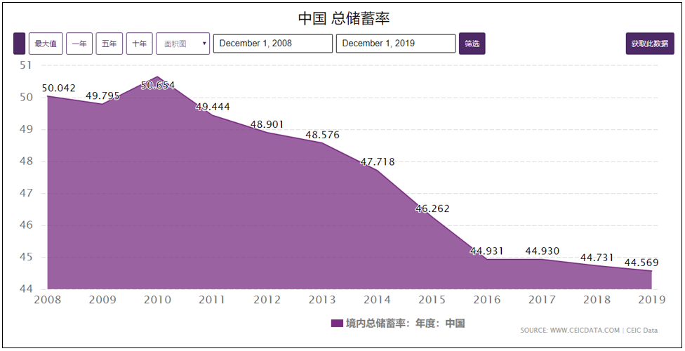 天涯补刀: 中国的互联网巨头已发展成为一个个“怪物”了，是时候收拾它们了​！|2020-12-15-汉风1918-汉唐归来-惟有中华