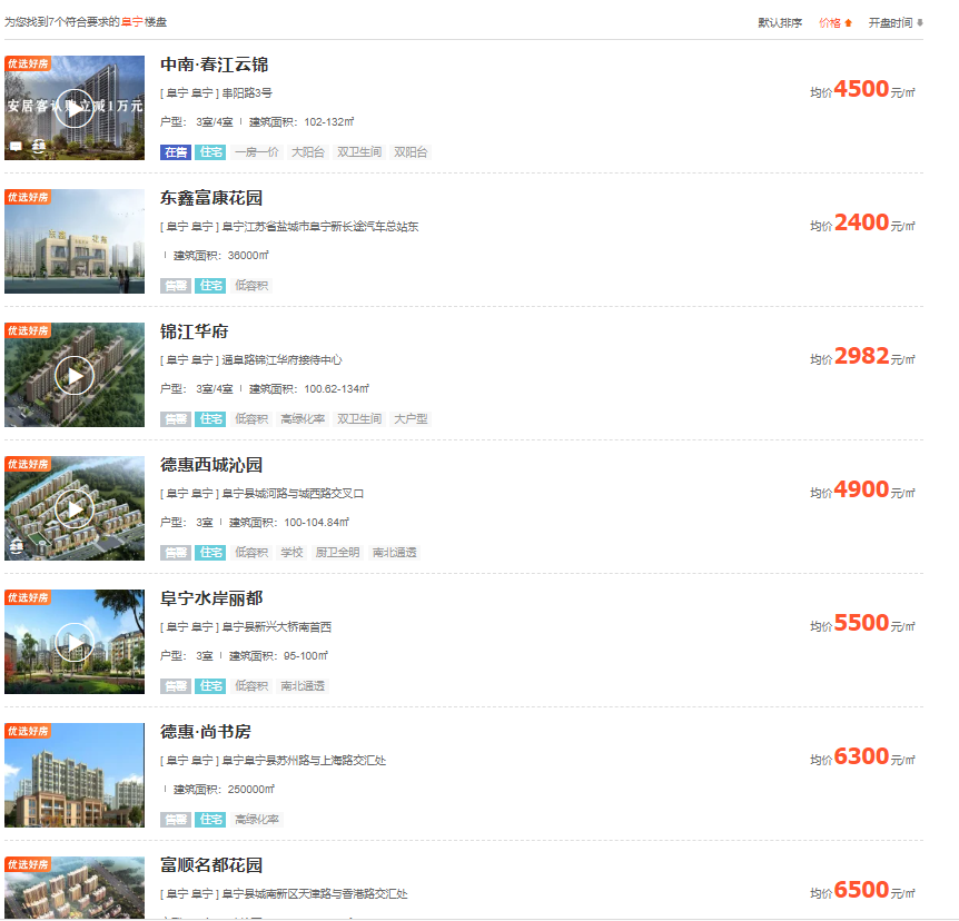 2000元人民币,你可能不信：在中国，月入2000元也可以过的很舒服！