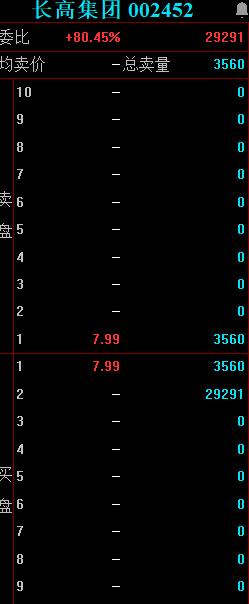 这段话了，没闪，一千万投机者0910现场直播蔬果(图4)