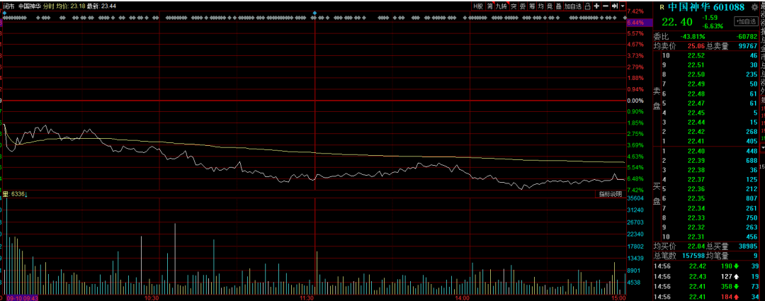 这段话了，没闪，一千万投机者0910现场直播蔬果(图3)