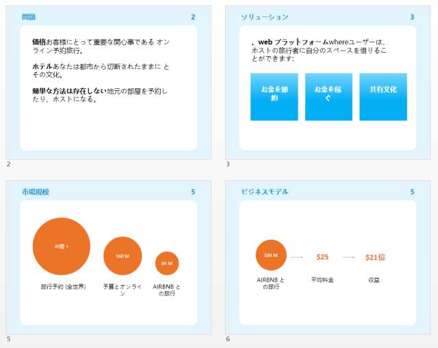 ppt英文翻译