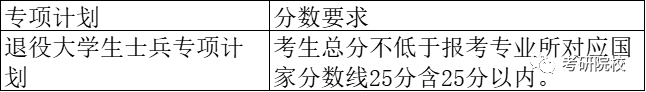 沈阳航空航天大学分数线_航空航天大学沈阳多少分_沈阳航天大学多少分录取