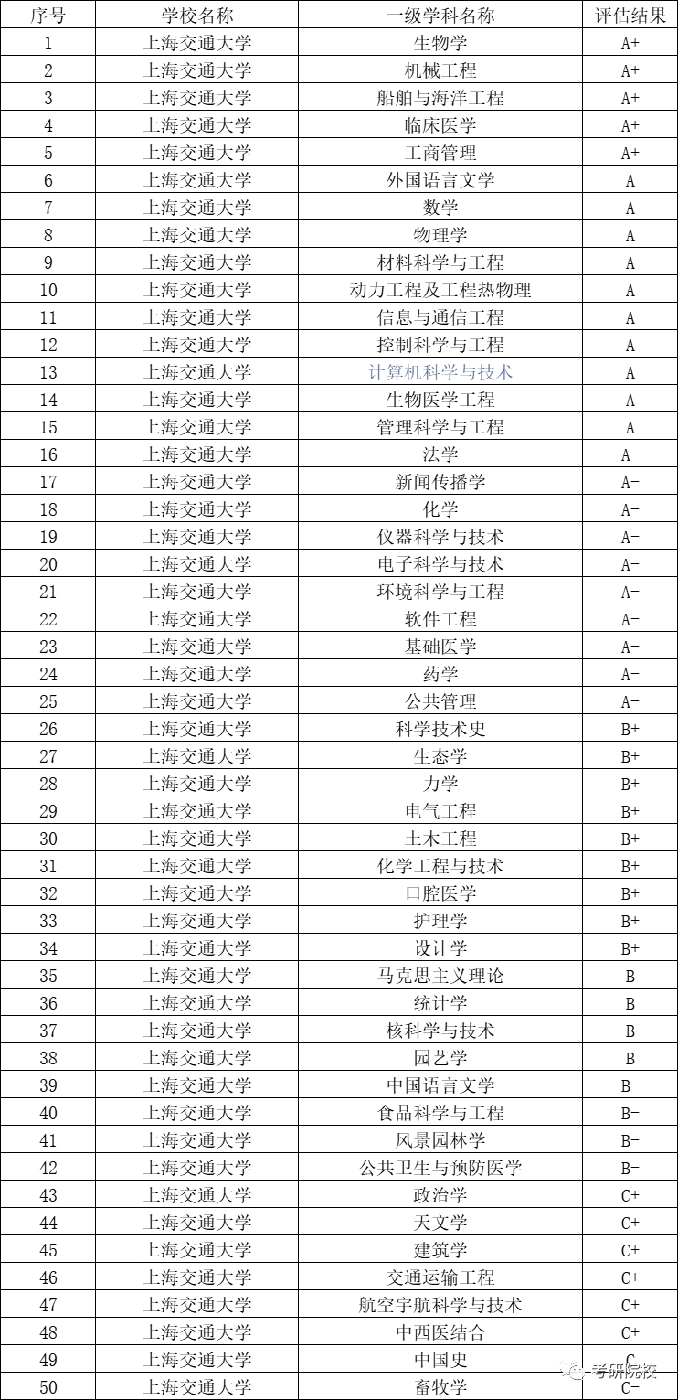 玉林师范学院多少分录取_2021玉林师范学院要多少分_2024年玉林师范学院录取分数线及要求