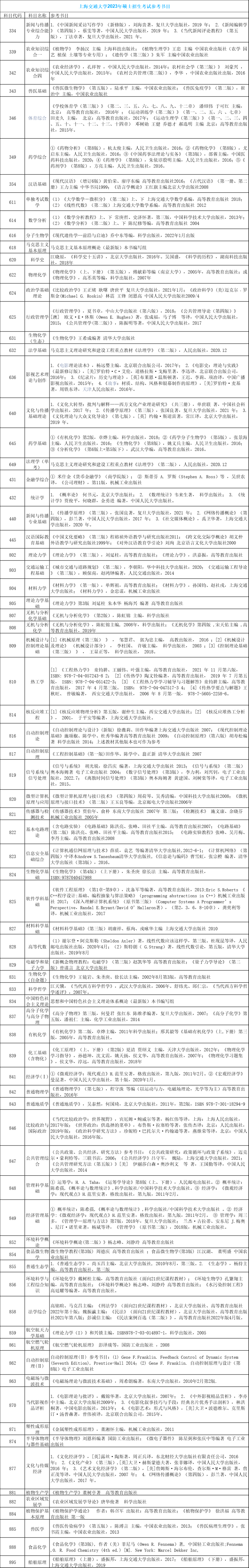 2021玉林师范学院要多少分_2024年玉林师范学院录取分数线及要求_玉林师范学院多少分录取