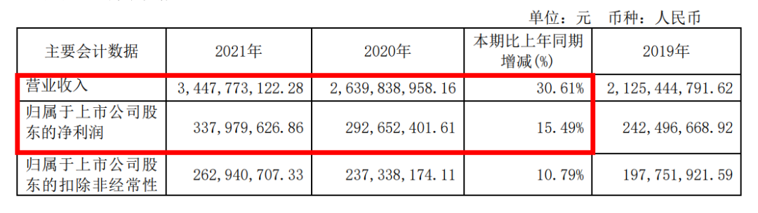 湖南省家具行业协会,家具行业协会,家具行业