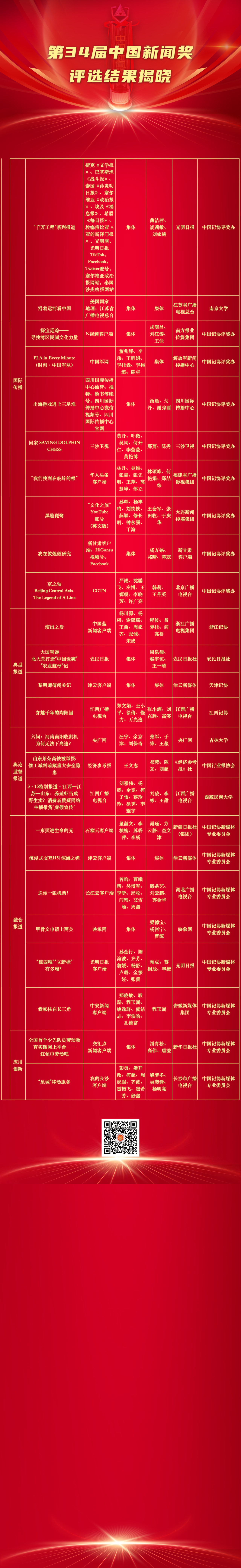 10月1日起施行！《梅州市商品房预售款监督管理办法》印发