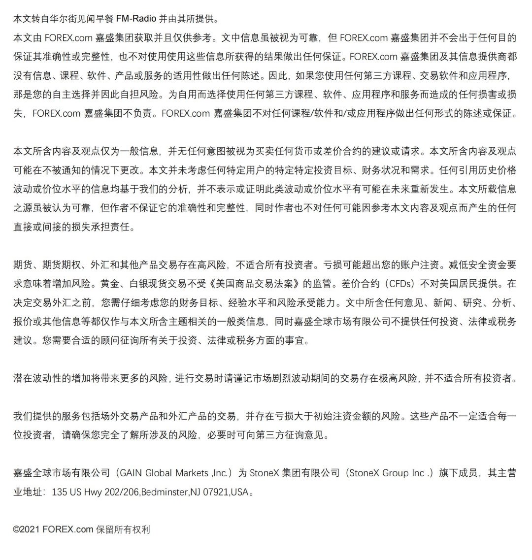 飓风“艾达”重创美国能源供给，原油天然气动能持续