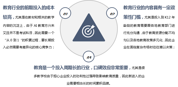 浙江省5g产业联盟