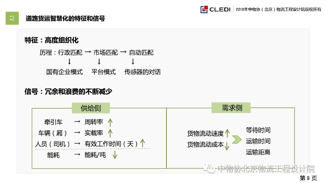 秦璐：道路货运智慧化的方向和途径