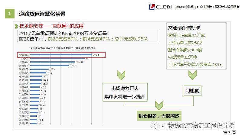 秦璐：道路货运智慧化的方向和途径