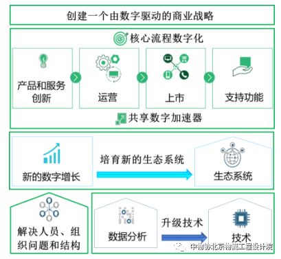 中物协原创 | 【BCG观点】公路货运为何需要数字化快速发展