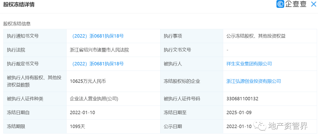 又一千亿房企爆雷！高层接连离职，业主拉横幅维权，欠债1500多亿
