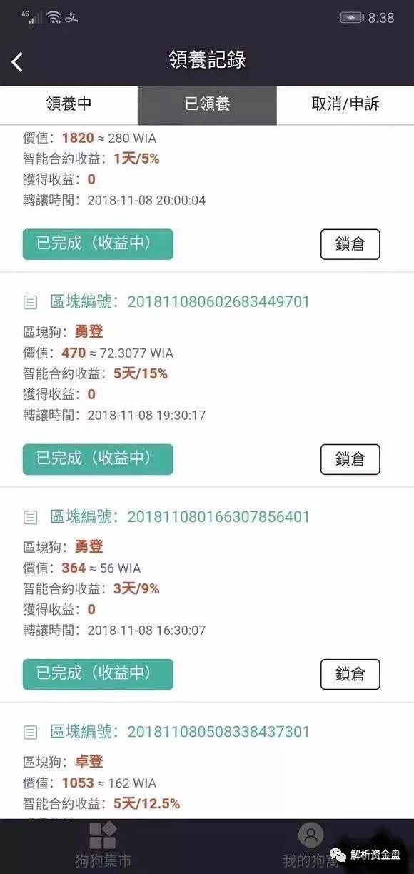 华登区块狗什么时候开始的呢_华登区块狗app开发_华登区块鱼下载