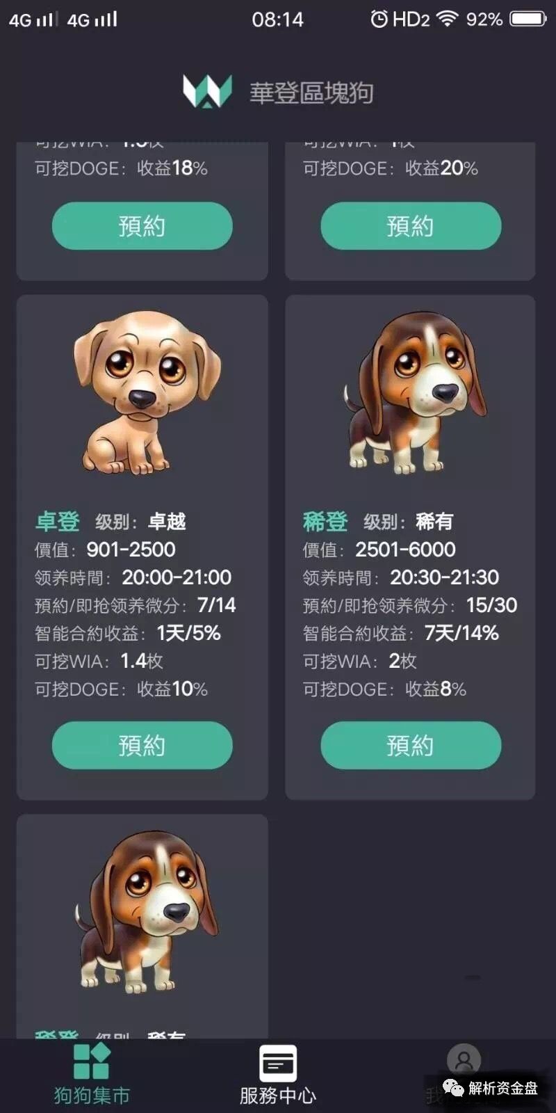 华登区块狗app开发_华登区块鱼下载_华登区块狗什么时候开始的呢