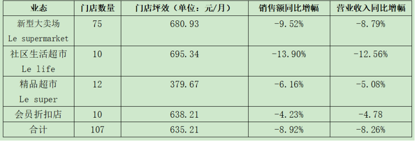 2024年08月24日 人人乐股票