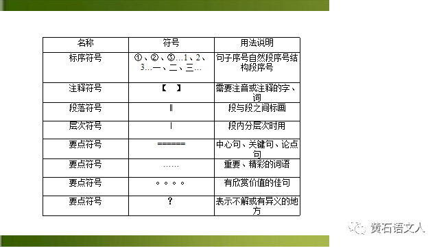 骆驼祥子第四章批注 课堂实录|《名著导读》 执教：陈泽林