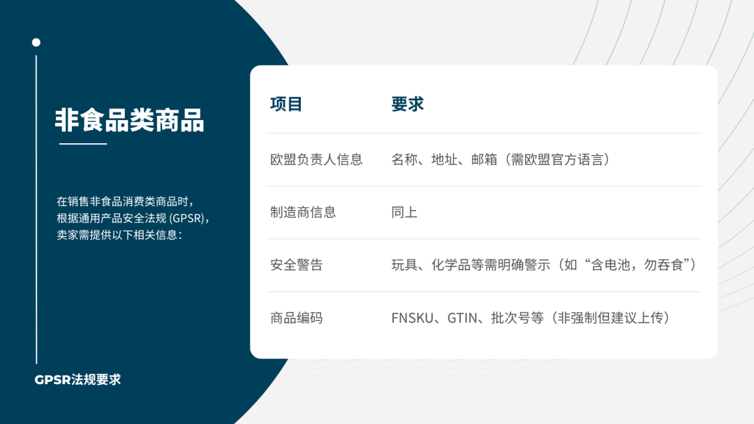 亚马逊爱尔兰全面合规指南：新手卖家必看的税务、产品、物流全攻略！ 第2张