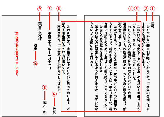 字短情长 说说日语书信的书写格式和礼仪 苏曼日语 微信公众号文章阅读 Wemp