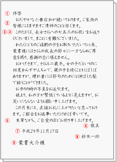 字短情长 说说日语书信的书写格式和礼仪 苏曼日语 微信公众号文章阅读 Wemp