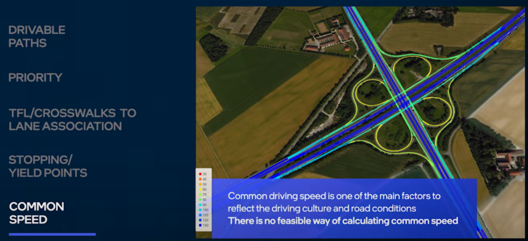 Mobileye REM地图的图11