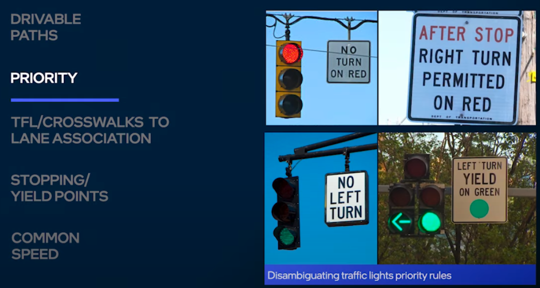 Mobileye REM地图的图8