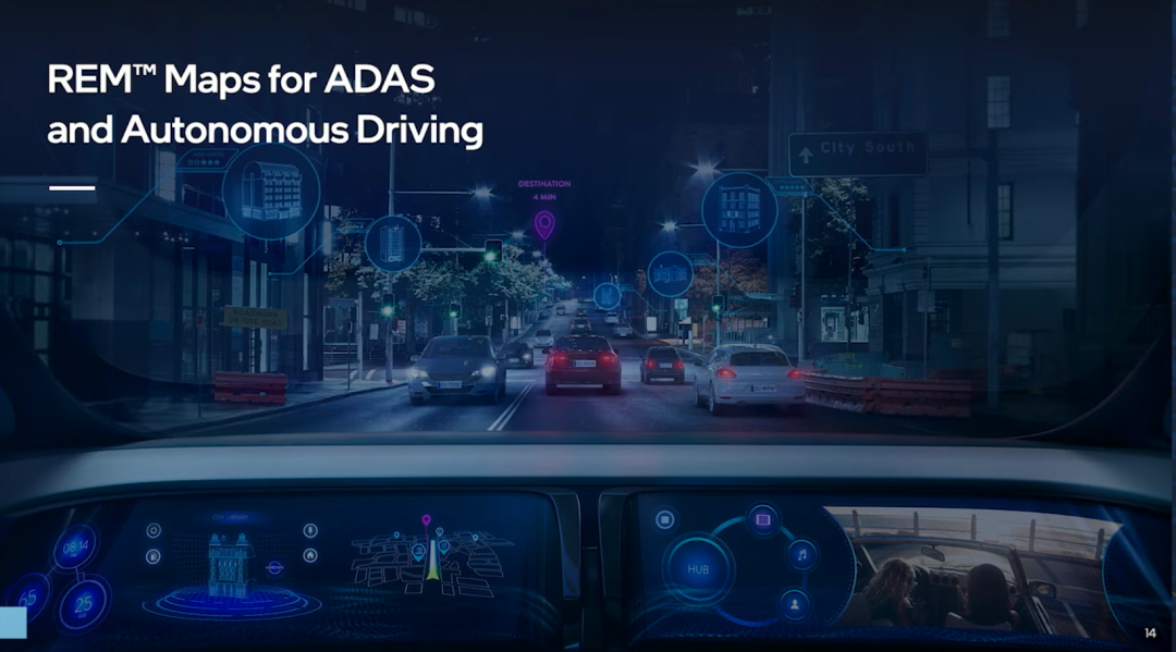 Mobileye REM地图的图1