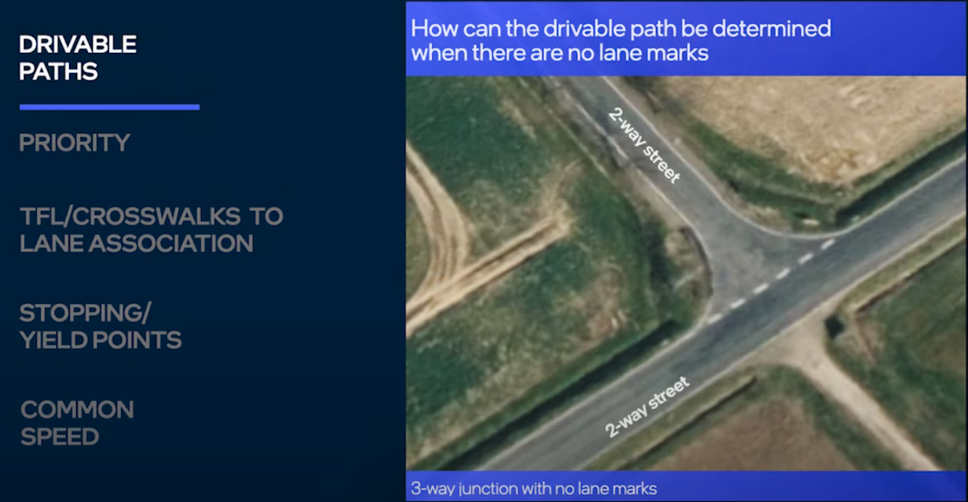 Mobileye REM地图的图7