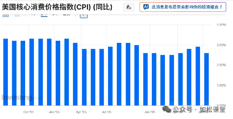 如松：一轮疯狂，从张开“大嘴”开始-图片1
