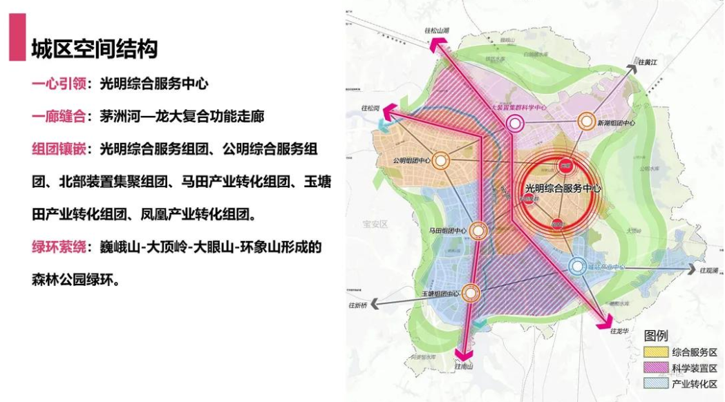 深圳福田赤尾村规划图片