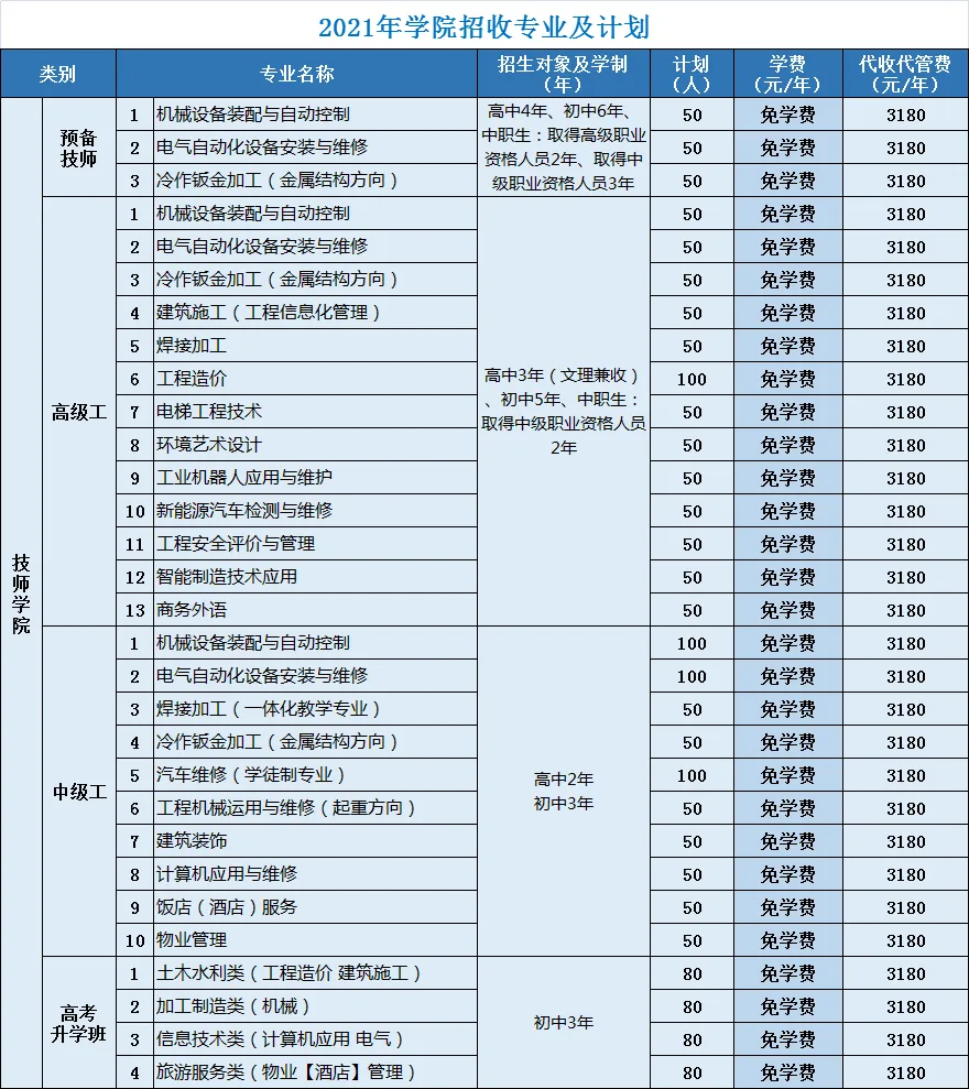 圖片 圖片