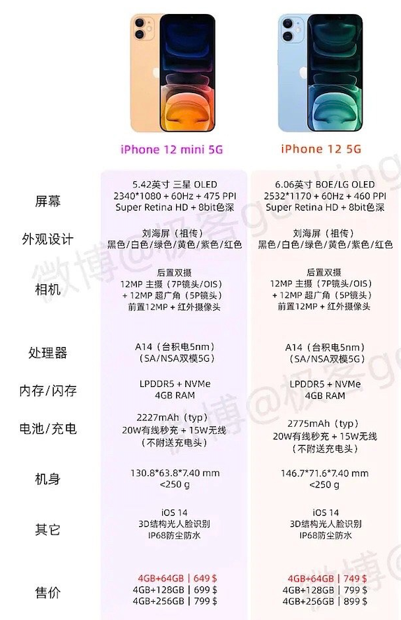 华为5s手机使用技巧大全_华为手机价格大全_华为手机实体店价格大全