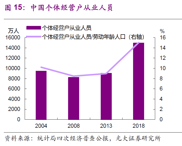 尊龙凯时【官方网站】人生就是搏!