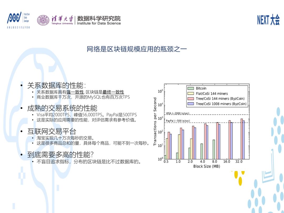 下一代資料網：資料驅動的雲網鏈一體化（附視訊和PPT）