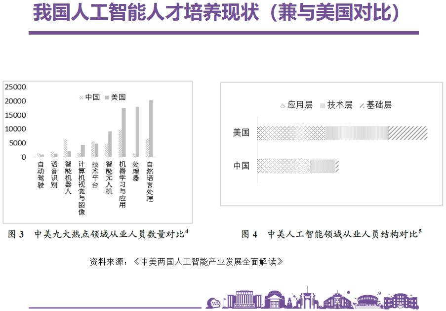 清華大學何曉斌：未來人才培養是大資料、AI和人文社會科學的結合