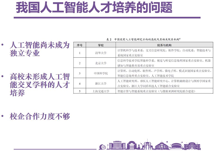 清華大學何曉斌：未來人才培養是大資料、AI和人文社會科學的結合