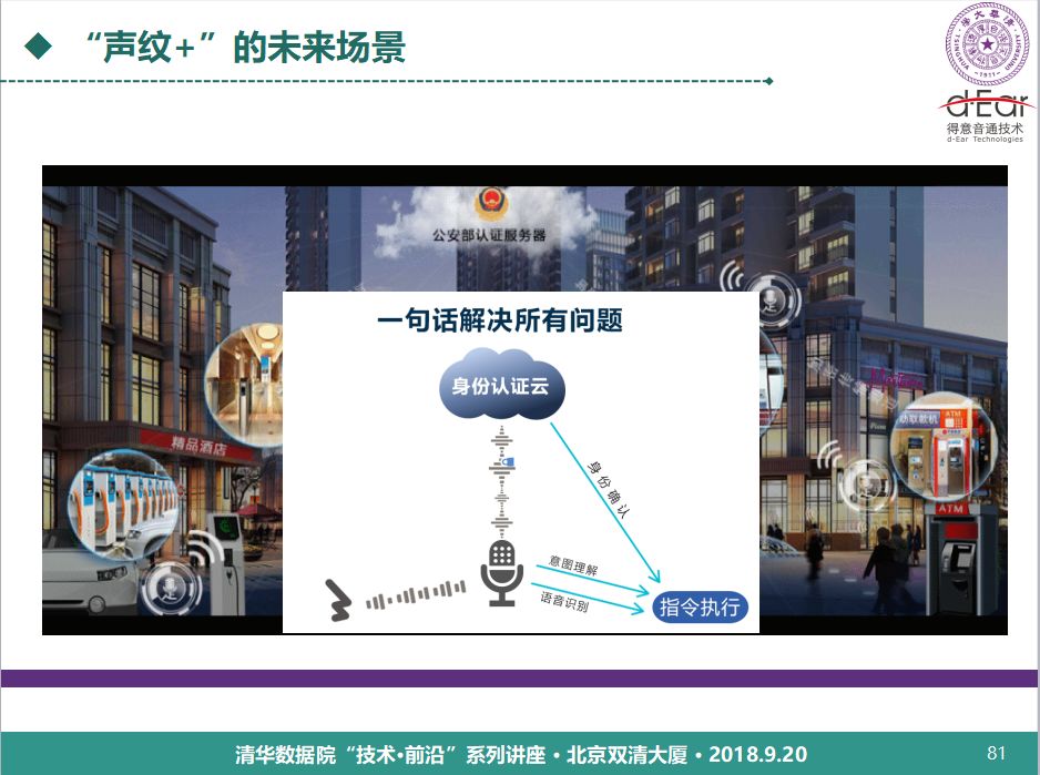 清華大學鄭方：語音技術用於身份認證的理論與實踐