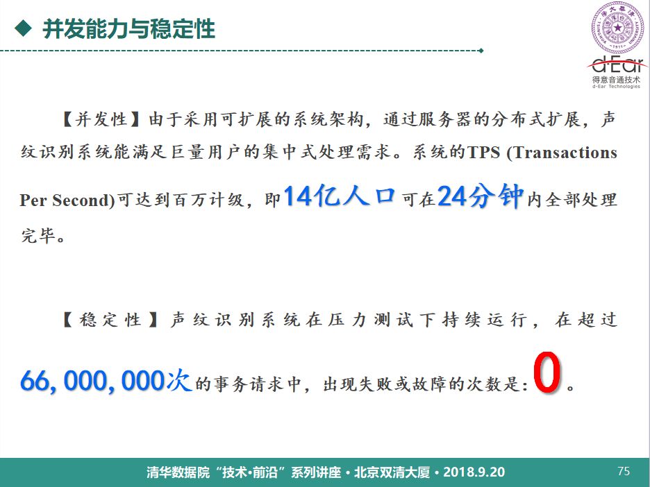 清華大學鄭方：語音技術用於身份認證的理論與實踐